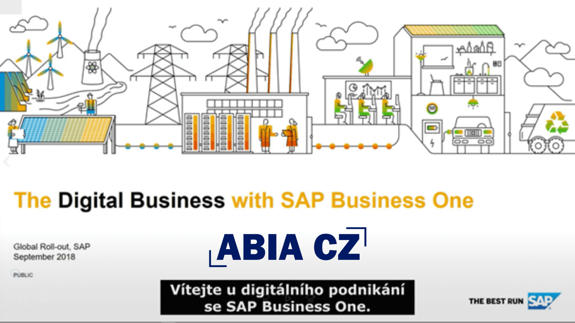 Digitální transformace se SAP Business One